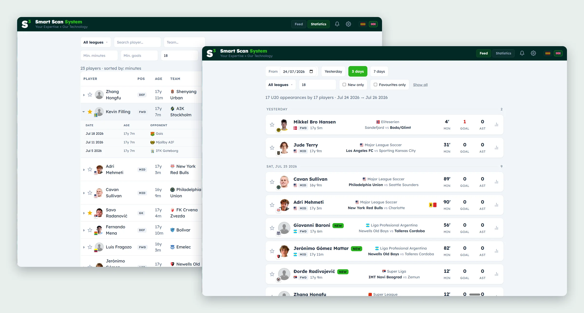 S³ Smart Scan System interface: U20 appearances feed and statistics table